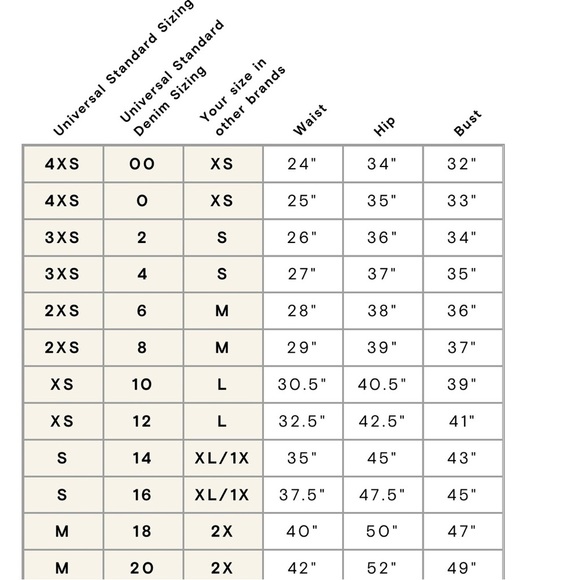 Universal Standard Etta High Rise Straight Leg Jeans 28 Inch in Washed Black 10 - Picture 16 of 16